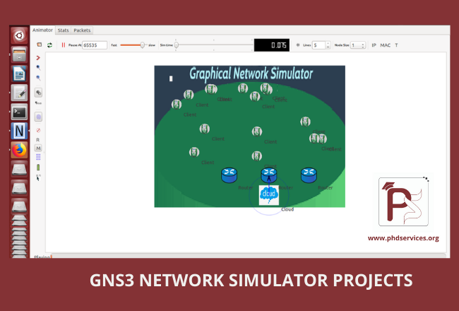 Buy PhD projects in GNS3 Network simulator Online