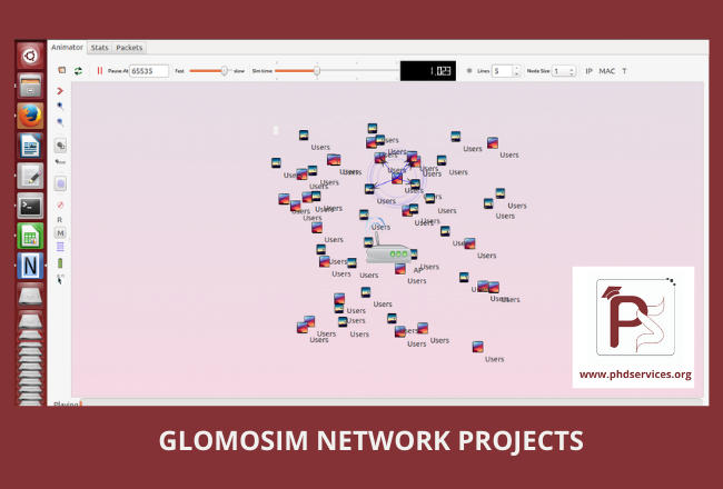 Buy PhD projects in GloMoSim Network Online