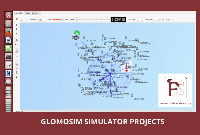 Implementation of PhD Projects in GloMoSim Simulator for Research Scholars