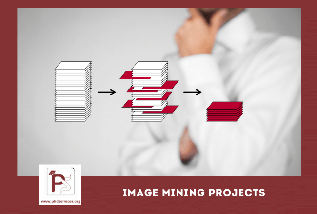 Buy PhD projects in Image Mining Online