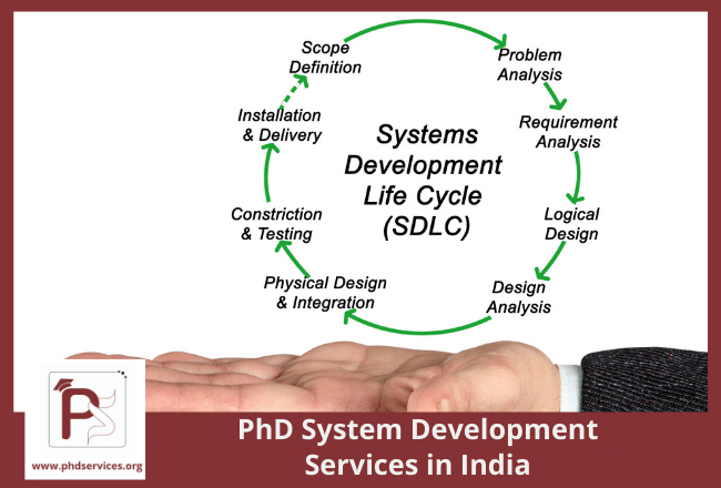 No1 PhD System Development Services in India