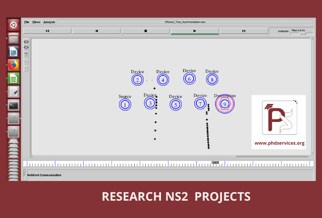 Buy Research PhD Projects in NS2 Network Simulator