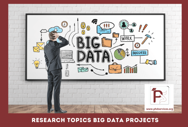 Best PhD Research Topics in Big Data analytics