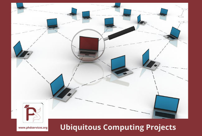 Buy Research PhD Projects in Ubiquitous computing online