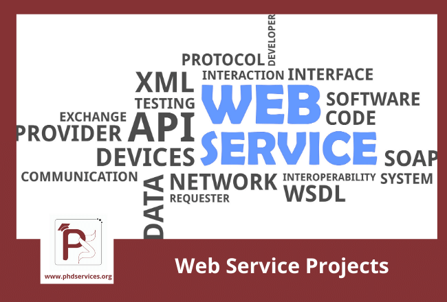 Buy Research PhD Projects in webservice online