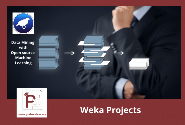 Implementing Research PhD Projects in Weka for Research scholars