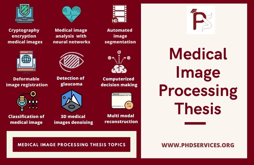 image processing master thesis topics