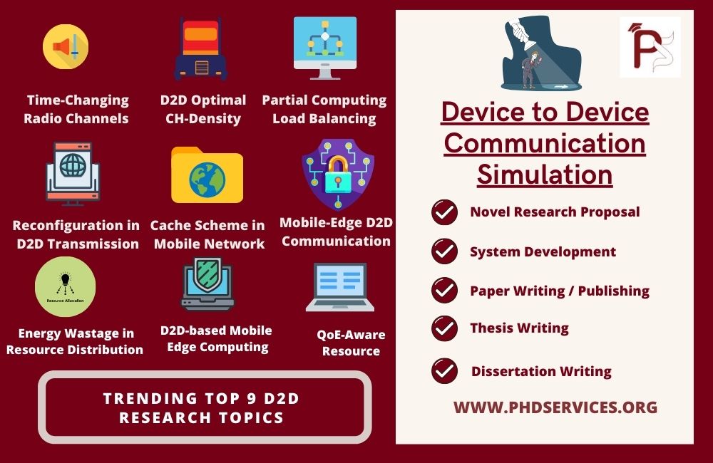 Top 9 Device to Device Communication Simulation Project Guidance