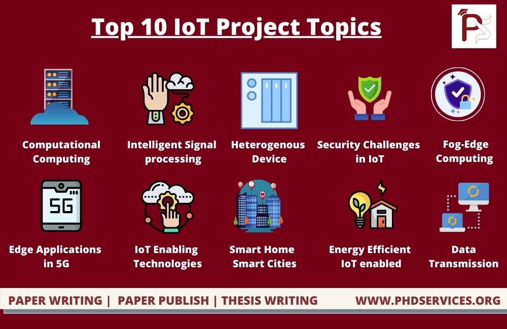 Top 12 Research Challenges Of IoT Latest IoT Project Topics