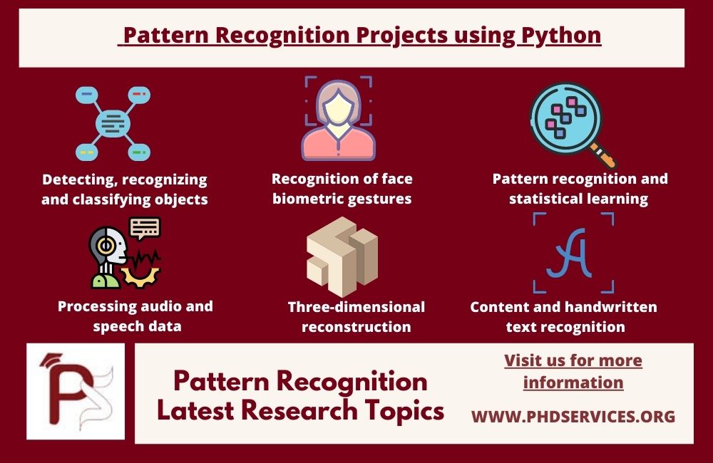 Pattern Recogntion Latest Research Topics