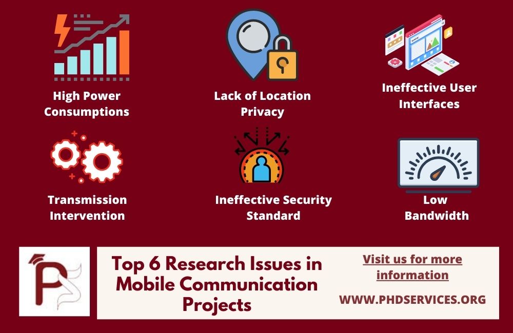 Top 6 Research Issues in Mobile Communication Projects