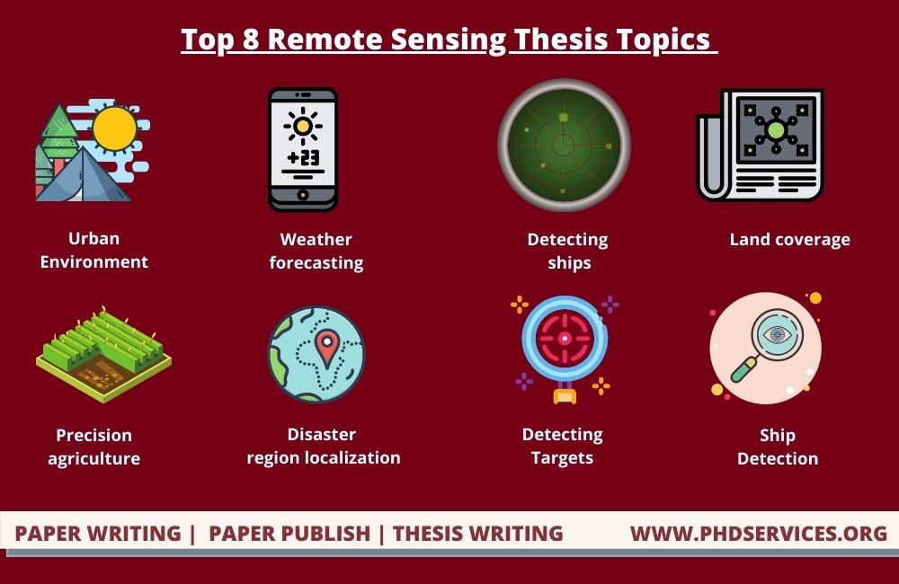 Top 8 Interesting Remote Sensing Thesis Topics