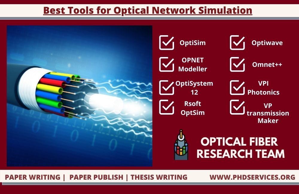 Top 8 Research Optical Network Simulation Projects Software