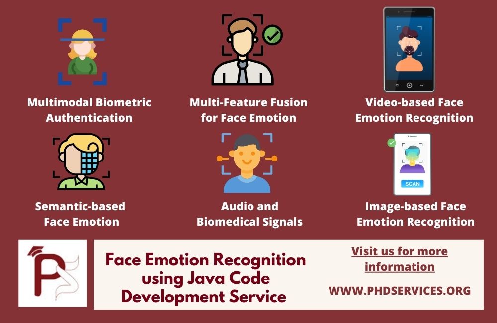 Face Emotion Recognition Using Java Programming Source Code