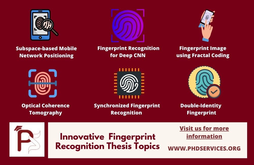 Top 6 Interesting Fingerprint Recognition Thesis Topics