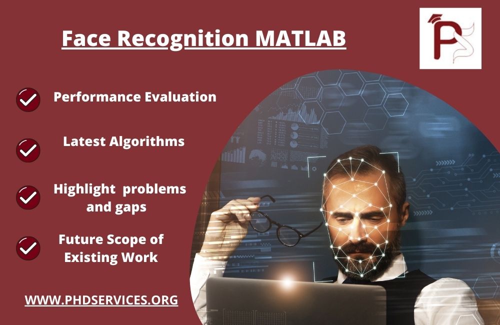 Implementation of Face Reocgnition Matlab Final Year Projects