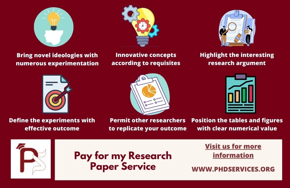 Pay for my research paper service