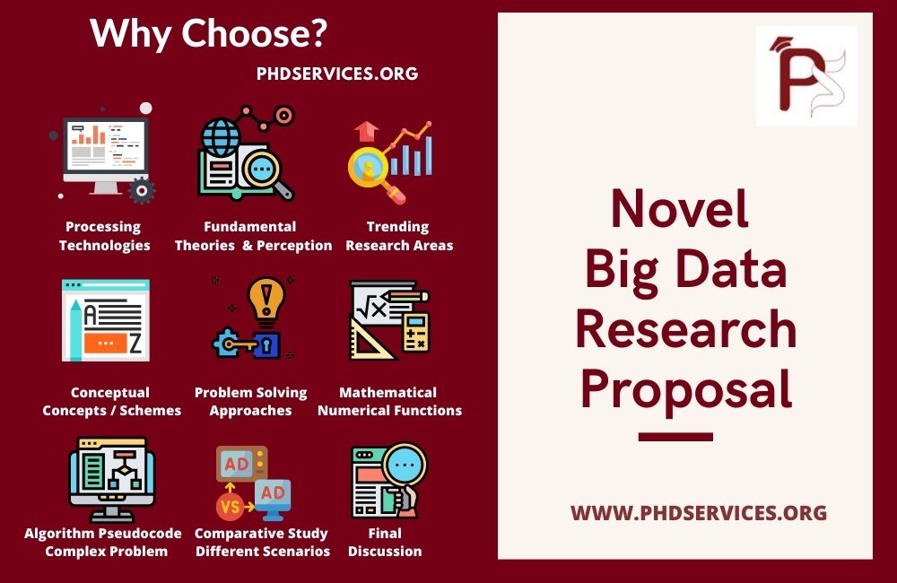 Novel Big Data Research Proposal Writing Service