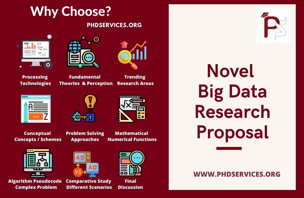 phd research proposal on big data pdf