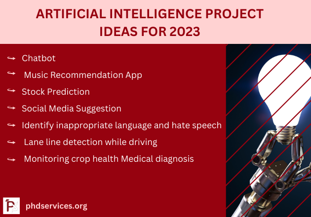 Best Artificial Intelligence Project for 2023