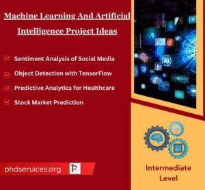 Machine Learning and Artificial Intelligence Project Topics