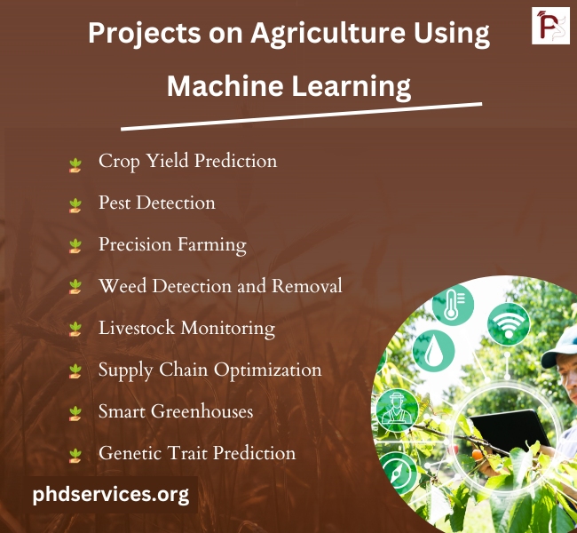 Ideas on Agriculture Using Machine Learning