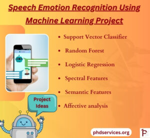 Speech Emotion Recognition using Machine Learning Ideas