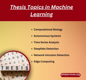Best Thesis Topics in Machine Learning