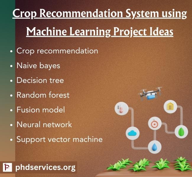 Crop Recommendation System Using Machine Learning Project Ideas