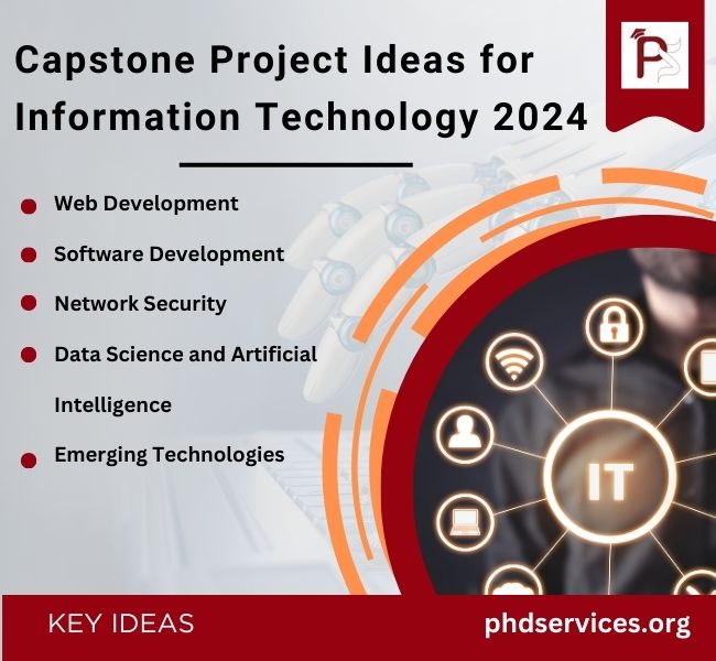 Capstone Dissertation ideas for Information Technology 2024