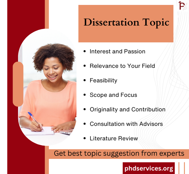 Dissertation writing & editing Services