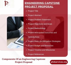 capstone project topics for mechanical engineering diploma