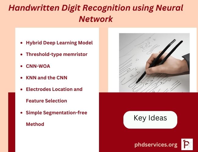 Handwritten Digit Recognition using Neural Network Thesis Topics