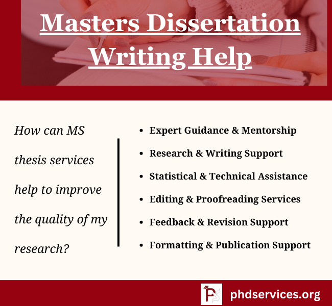 Masters Dissertation Writing Guidance