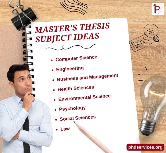 Best Master's Thesis Subject Ideas