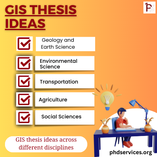 GIS Research Thesis Ideas