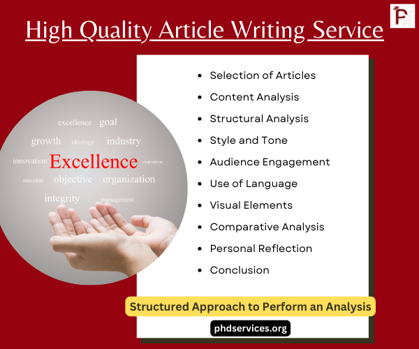 High Quality Article Writing Guidance