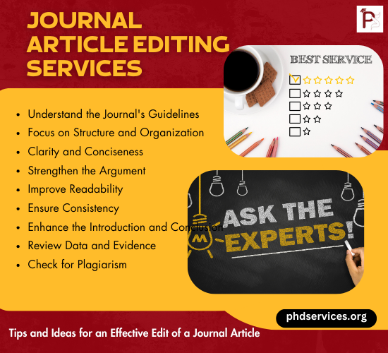Journal Article Editing Guidance