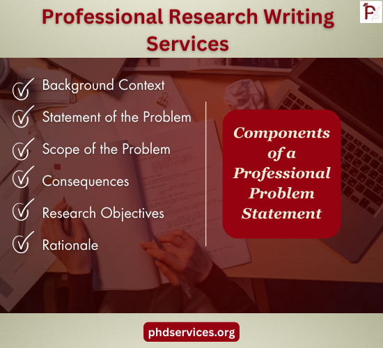 Professional Research Writing Assistance