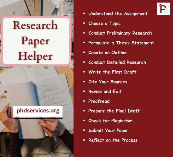 Research Paper Assistance