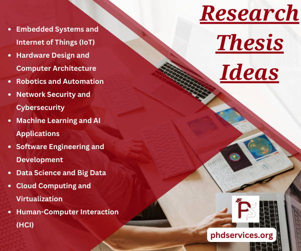 Research Thesis Projects