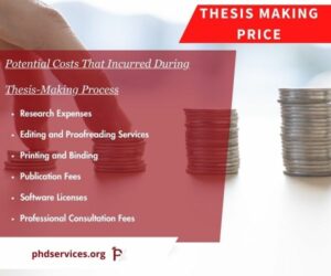 take thesis price