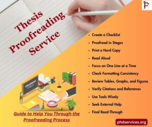 phd thesis proofreading service
