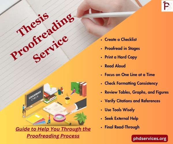 Thesis Proofreading Assistance