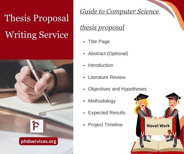 Thesis Proposal Writing Assistance