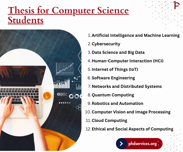 Thesis Ideas for Computer Science Students