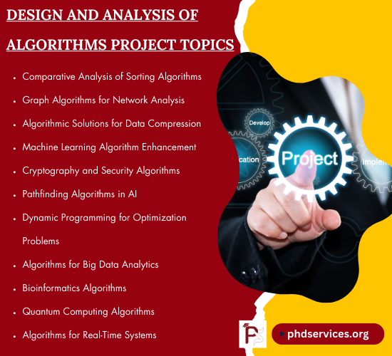 Best Design and Analysis of Algorithms Project Topics