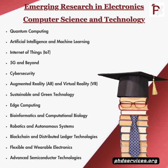 Emerging Research Ideas in Electronics Computer Science and Technology