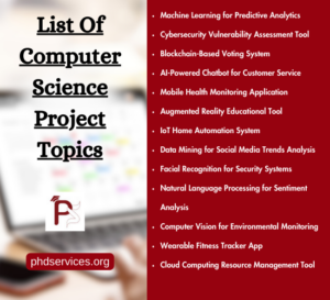 List of Computer Science Project Ideas