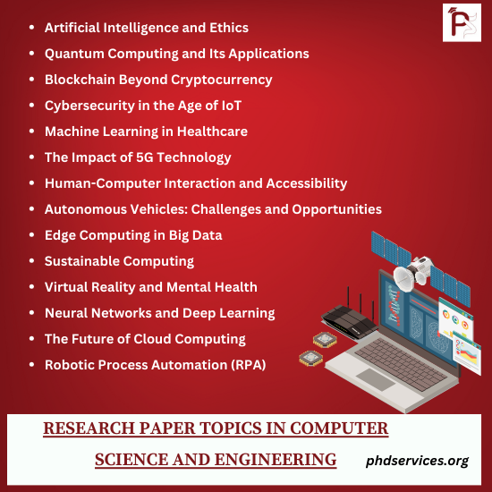 Research Paper Projects in Computer Science and Engineering